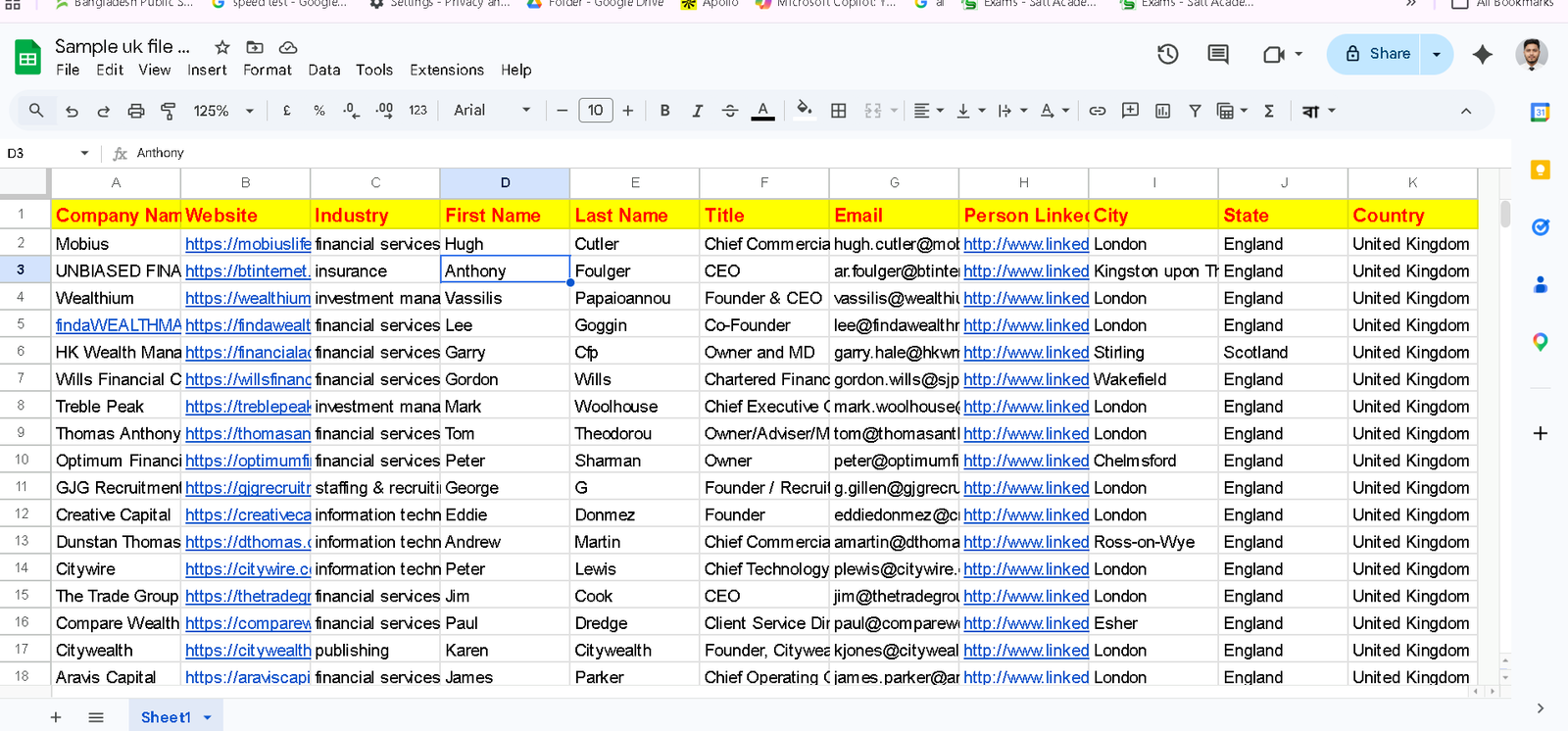 Lead Generation – Business Loan & Working Capital Clients